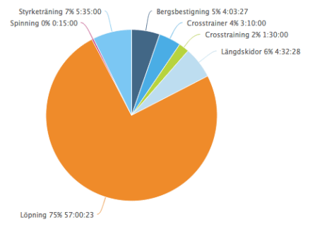Skärmavbild 2014-01-31 kl. 21.37.17
